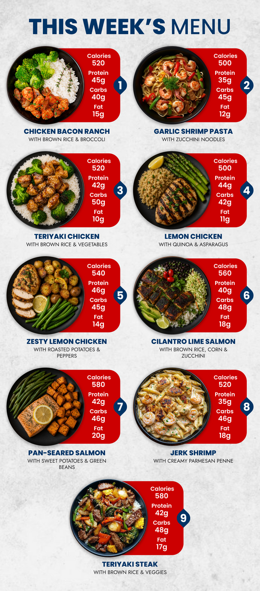 15 MEAL PLAN