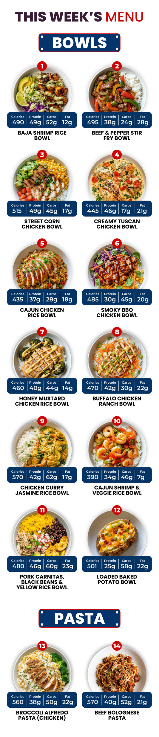 5 MEAL PLAN