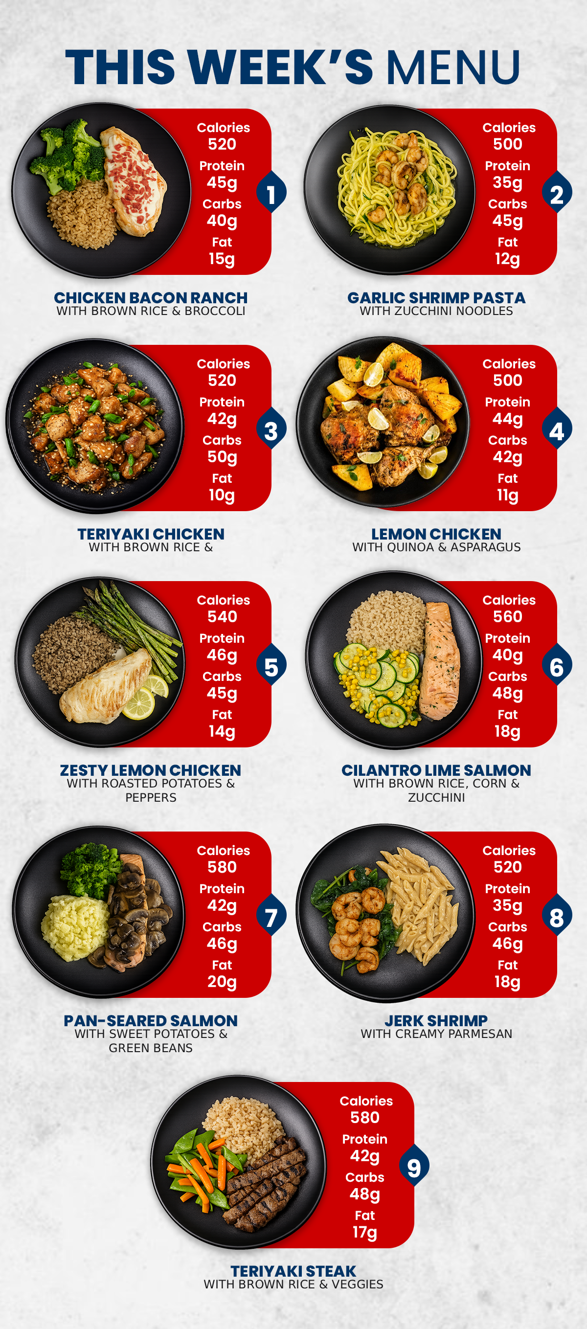 7 MEAL PLAN