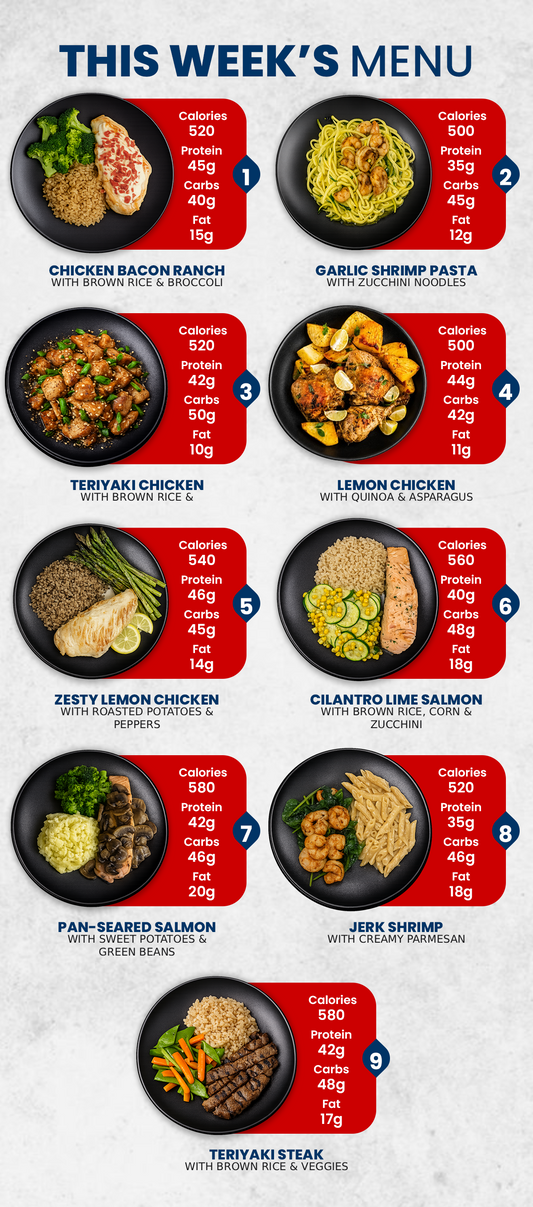 EXCLUSIVE - 25% OFF 5 MEAL PLAN (USE CODE KITCHEN25)